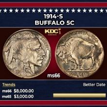 1914-s Buffalo Nickel 5c ms66 SEGS