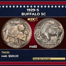 1929-s Buffalo Nickel 5c Grades ms65
