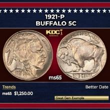 1921-p Buffalo Nickel 5c ms65 SEGS
