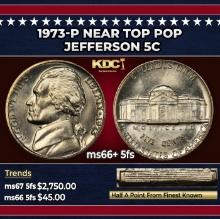 1973-p Jefferson Nickel Near Top Pop 5c ms66+ 5fs SEGS