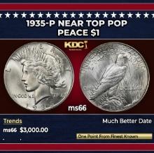 1935-p Peace Dollar Near Top Pop $1 ms66 SEGS