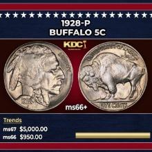 1928-p Buffalo Nickel 5c ms66+ SEGS