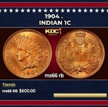 1904 Indian Cent . 1c Grades ms66 rb