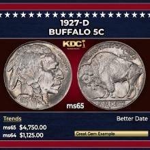 1927-d Buffalo Nickel 5c ms65 SEGS
