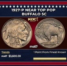 1927-p Buffalo Nickel Near Top Pop 5c ms67 SEGS