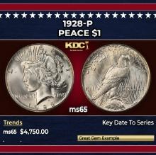 1928-p Peace Dollar $1 ms65 SEGS
