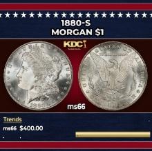 1880-s Morgan Dollar $1 Grades ms66