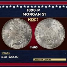 1898-p Morgan Dollar $1 Grades ms65
