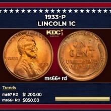 1933-p Lincoln Cent 1c ms66+ rd SEGS