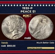 1935-p Peace Dollar $1 Grades ms65