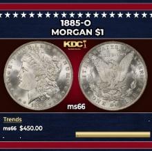 1885-o Morgan Dollar $1 Grades ms66
