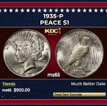 1935-p Peace Dollar $1 Grades ms65