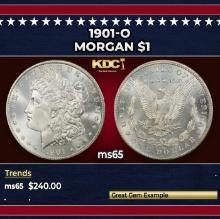 1901-o Morgan Dollar $1 Grades ms65