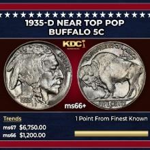 1935-d Buffalo Nickel Near Top Pop 5c ms66+ SEGS