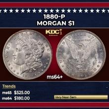 1880-p Morgan Dollar $1 Grades ms64+