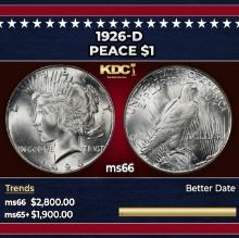1926-d Peace Dollar $1 ms66 SEGS