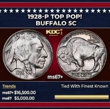 1928-p Buffalo Nickel TOP POP! 5c ms67+ SEGS