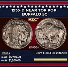 1935-d Buffalo Nickel Near Top Pop 5c ms66+ SEGS
