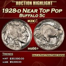 1928-d Buffalo Nickel Near Top Pop 5c ms66+ SEGS