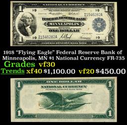 1918 $1 National Currency "Flying Eagle" Federal Reserve Bank of Minneapolis, MN Grades vf++ FR-735