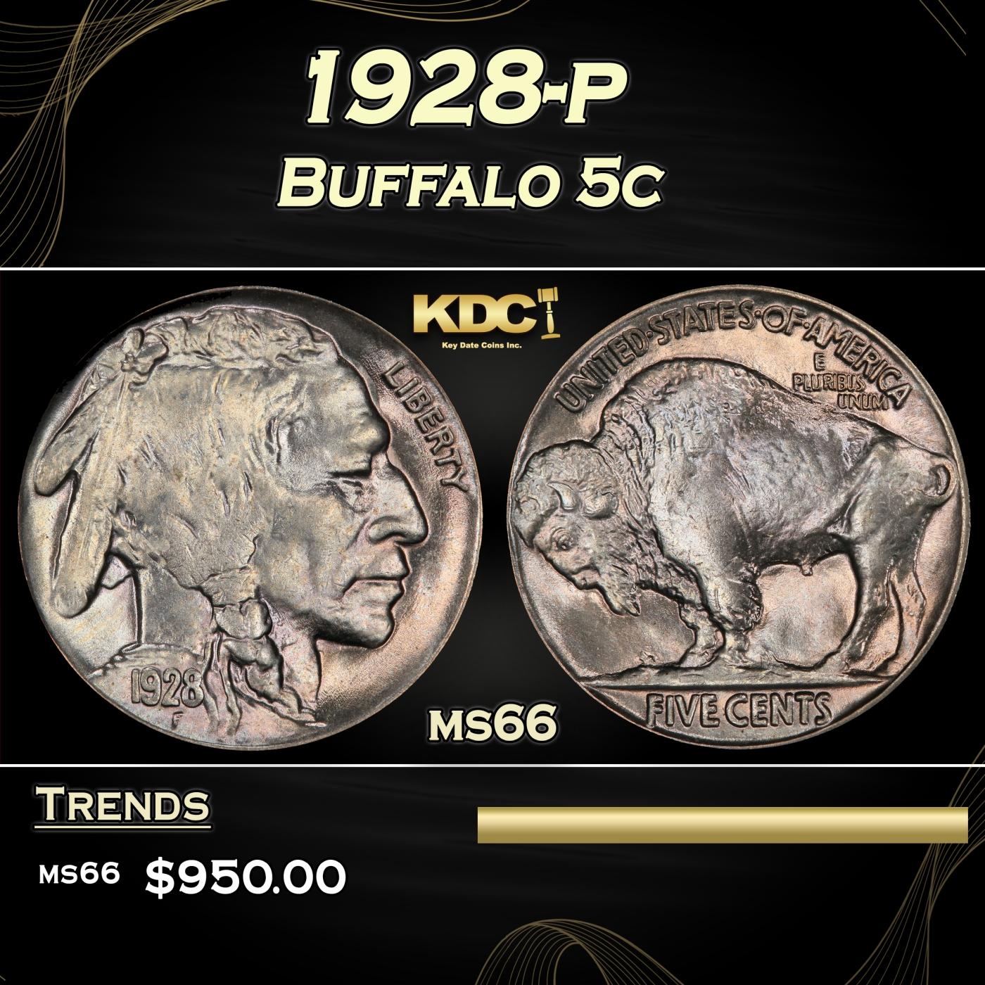 1928-p Buffalo Nickel 5c Grades ms66