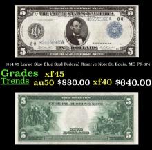 1914 $5 Large Size Blue Seal Federal Reserve Note St. Louis, MO Grades xf+ FR-874