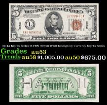 1934A $5 FRN Hawaii WWII Emergency Currency Key To Series Key To Series Grades Select AU
