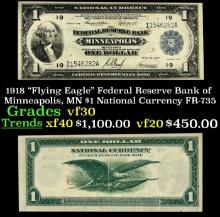 1918 $1 National Currency "Flying Eagle" Federal Reserve Bank of Minneapolis, MN Grades vf++ FR-735