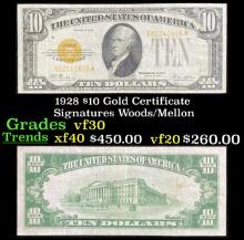 1928 $10 Gold Certificate Signatures Woods/Mellon Grades vf++