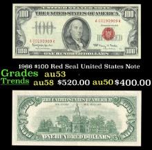 1966 $100 Red Seal United States Note Grades au53