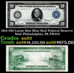 1914 $20 Large Size Blue Seal Federal Resrve Note Philadelphia, PA Grades Select AU FR-975