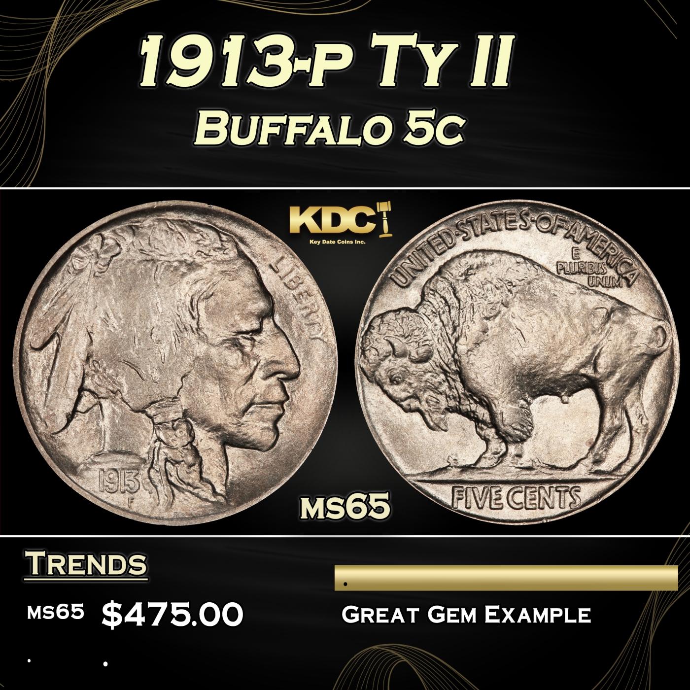 1913-p Ty II Buffalo Nickel 5c Grades ms65