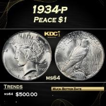 1934-p Peace Dollar $1 Grades ms64
