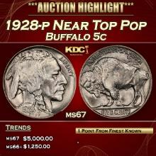1928-p Buffalo Nickel Near Top Pop 5c ms67 SEGS