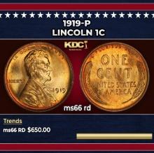 1919-p Lincoln Cent 1c Grades ms66 rd