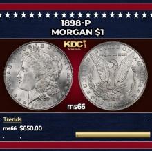1898-p Morgan Dollar $1 Grades ms66