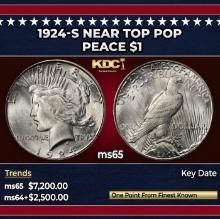 1924-s Peace Dollar Near Top Pop $1 ms65 SEGS