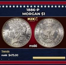 1886-p Morgan Dollar $1 Grades ms66