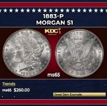 1883-p Morgan Dollar $1 Grades ms65