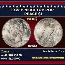 1935-p Peace Dollar Near Top Pop $1 ms66+ SEGS