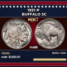 1921-p Buffalo Nickel 5c ms66 SEGS