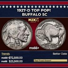 1927-d Buffalo Nickel TOP POP! 5c ms66+ SEGS