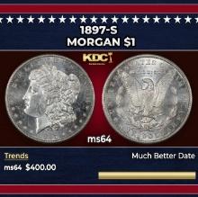 1897-s Morgan Dollar $1 Grades ms64
