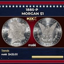 1885-p Morgan Dollar $1 Grades ms66