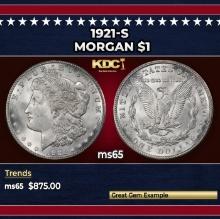1921-s Morgan Dollar $1 Grades ms65
