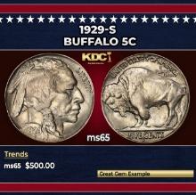 1929-s Buffalo Nickel 5c Grades ms65