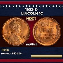 1932-d Lincoln Cent 1c Grades ms66 rd