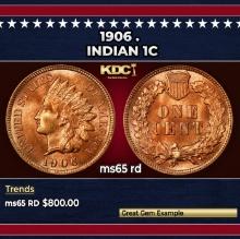 1906 Indian Cent . 1c Grades ms65 rd
