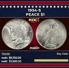 1934-s Peace Dollar $1 ms63+ USCG