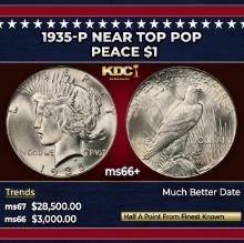 1935-p Peace Dollar Near Top Pop $1 ms66+ SEGS